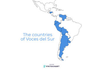 The countries of Voces del Sur