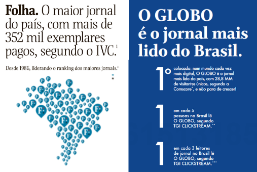 Graphics from Folha and O Globo