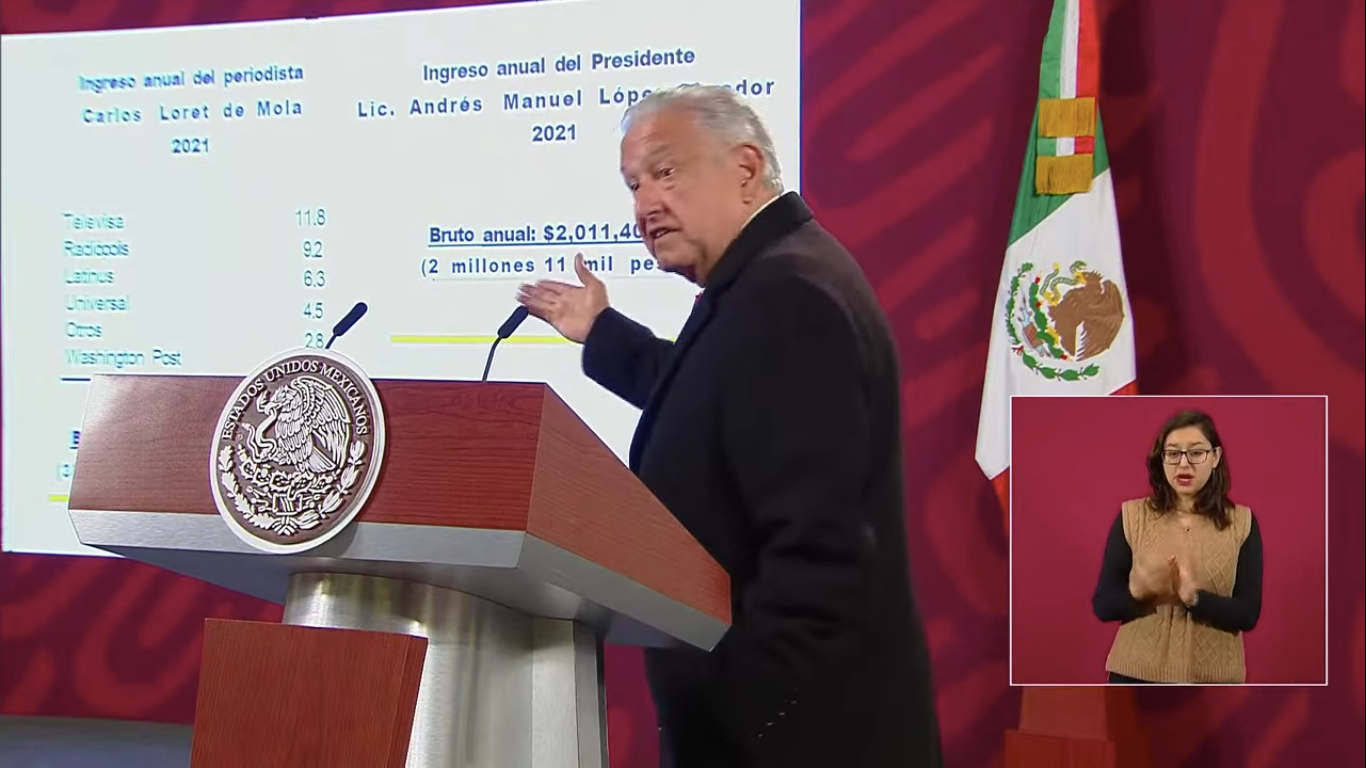 AMLO showing Loret's alleged income figures