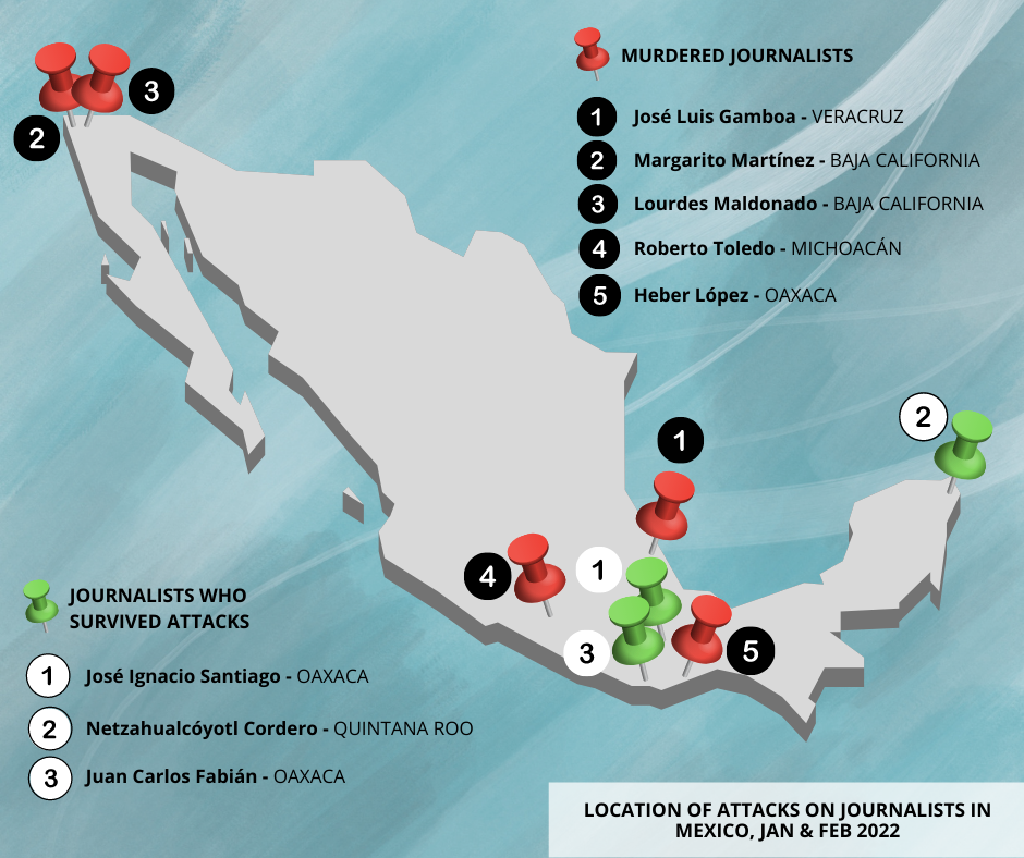 Names of the journalists who were victims of violence in Mexico in the first two months of 2022 and the states of the country where the attacks took place.