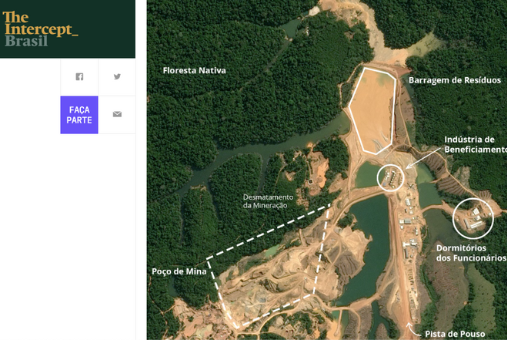 Graphic from The Intercept Brasil's report on illegal mining in the Amazon