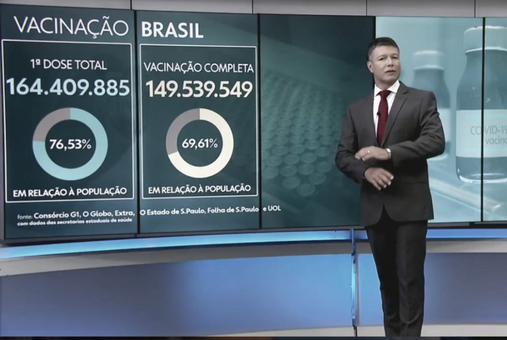 Person standing in front of a screen showing Covid-19 vaccination data in Brazil