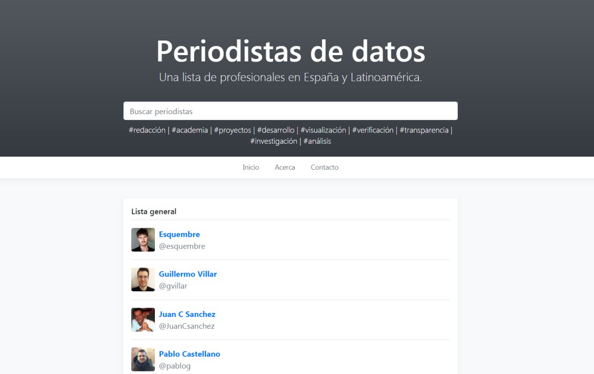 Home page of the periodistasdedatos.com website. (Courtesy: Miguel Carvajal)