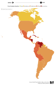 Map of the Americas showing the state of press freedom in 2025, according to Reporters Without Borders (RSF). The map uses a color scale to indicate the situation in each country: green (good), yellow (fairly good), orange (problematic), red (difficult), and dark red (very serious). Most Latin American countries fall into the “problematic,” “difficult,” or “very serious” categories, with Venezuela, Cuba, Honduras, and Nicaragua standing out negatively.
