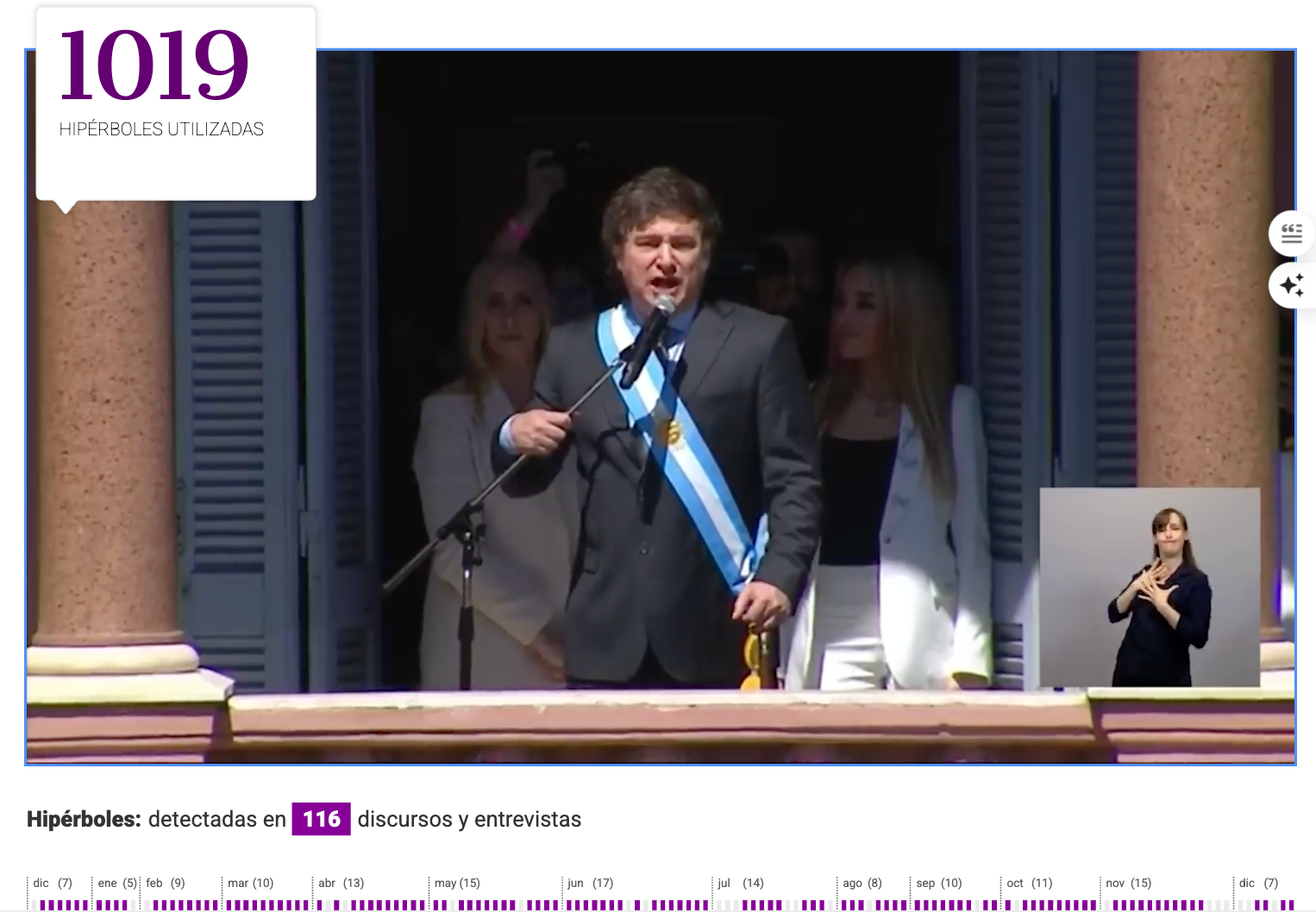 Screenshot of special investigative report "Así nos habló Milei".